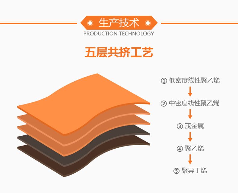 9麻豆性爱小视频生产技术